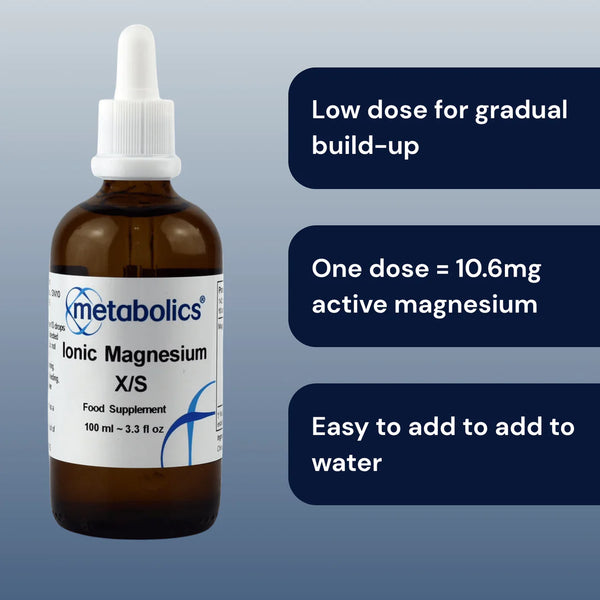 Ionic Magnesium Extra Strength 100мл