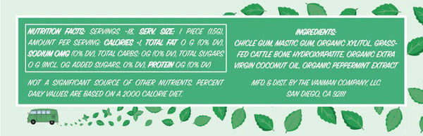 *Wyprzedaż Black Friday 20% zniżki* Remineralizująca guma do żucia 1.1oz