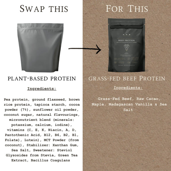 *25% OFF BBE 11th December 2026* Grass-Fed Beef Protein | Raw Cacao & Maple Sea Salt