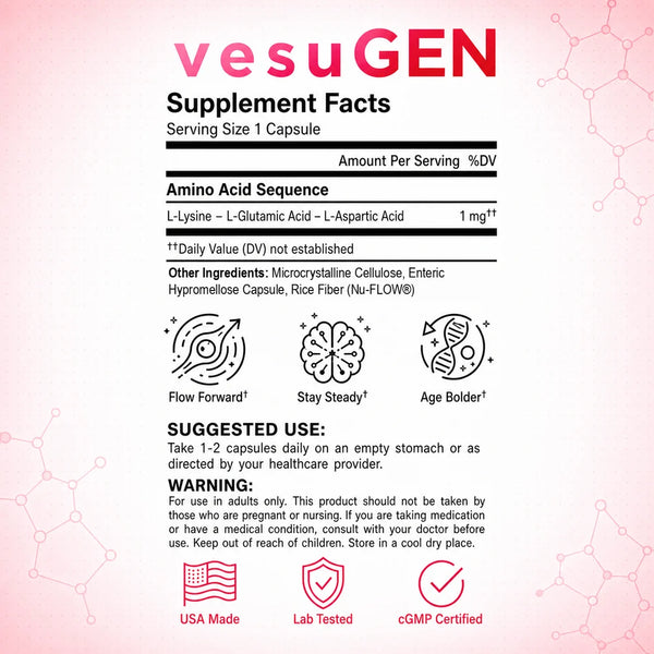 VesuGEN 1mg 60 Capsules