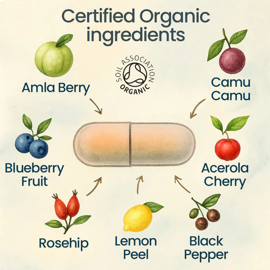 NaturaC 225mg 90 kapsułek