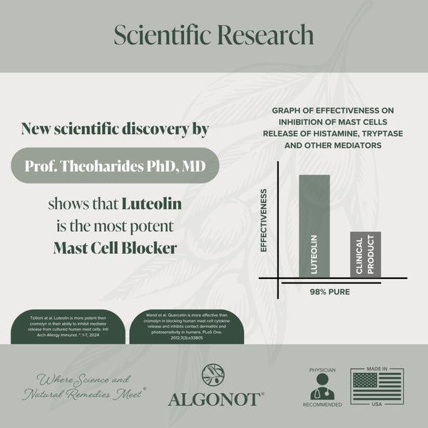 FibroProtek di Algonot 60 Capsule Molli