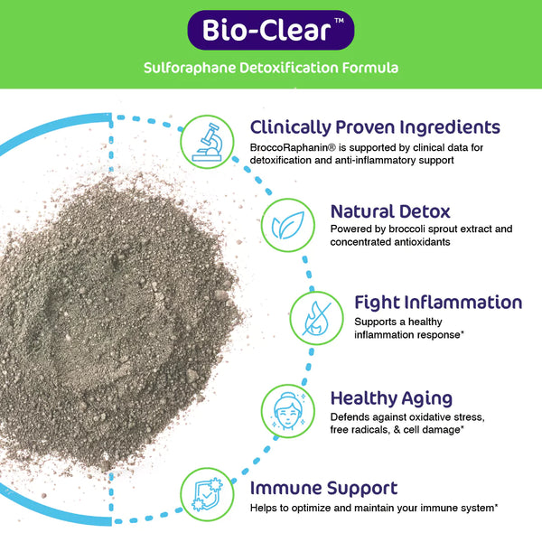 Bio-Clear 30g in polvere