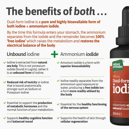 Iodine Liquid 30ml